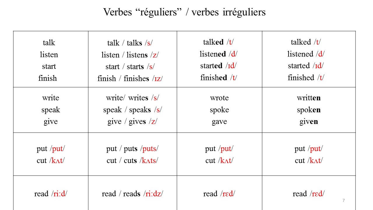 no regular verbs 09 17